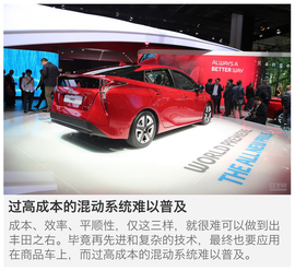 丰田/本田混合动力系统解析