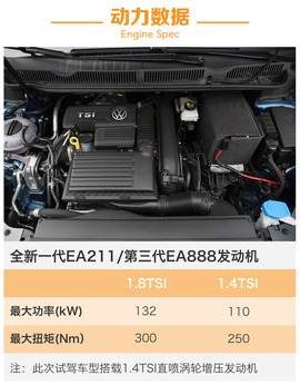 大号高7旅行版？试驾体验大众途安L