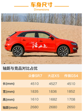 增CVT变速箱是重点