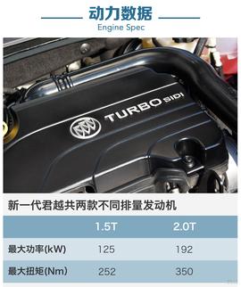 出众的配置性价比能高?全新君越全系导购