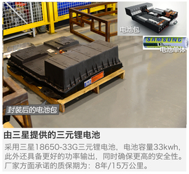 测试江淮iev6S
