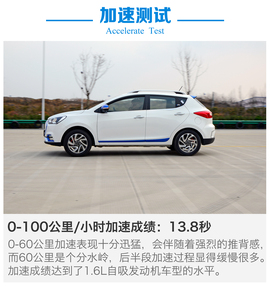 测试江淮iev6S