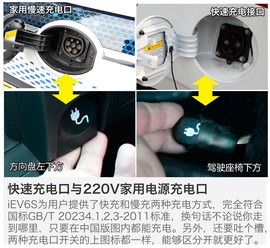 测试江淮iev6S