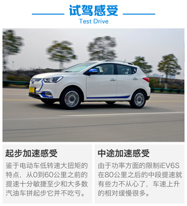 测试江淮iev6S