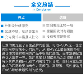 测试江淮iev6S