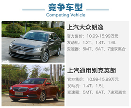 2016款一汽-大众新宝来全系导购