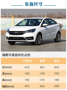 奇瑞艾瑞泽5全系导购