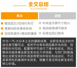 全新宝来230TSI试驾