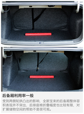 全新宝来230TSI试驾