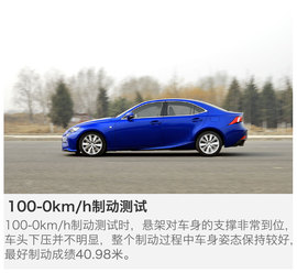 2015款雷克萨斯IS