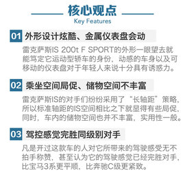 2015款雷克萨斯IS