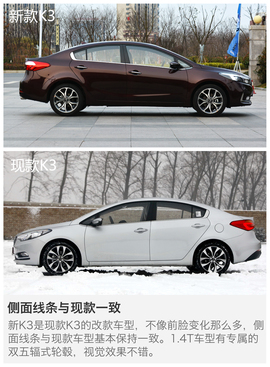 外观动力改变不小