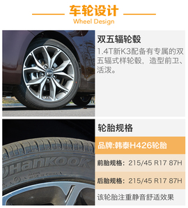 外观动力改变不小