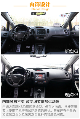 外观动力改变不小