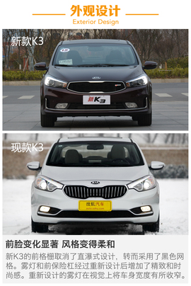 外观动力改变不小