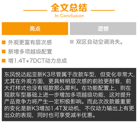 外观动力改变不小