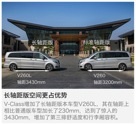 试驾奔驰V260L