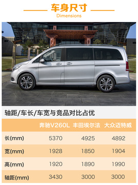 试驾奔驰V260L