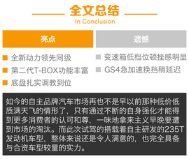全新动力敢比合资？试驾广汽传祺GS4\GA6