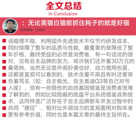 九大自主SUV身世揭秘