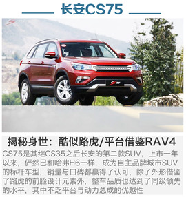 九大自主SUV身世揭秘