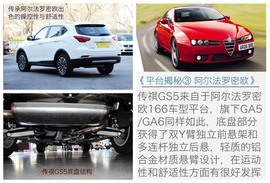 九大自主SUV身世揭秘