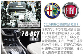 九大自主SUV身世揭秘