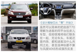 九大自主SUV身世揭秘