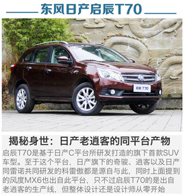 九大自主SUV身世揭秘