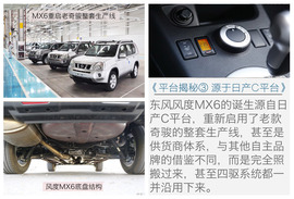 九大自主SUV身世揭秘