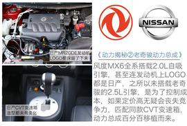 九大自主SUV身世揭秘