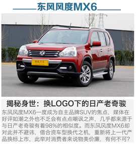 九大自主SUV身世揭秘