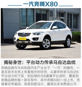 九大自主SUV身世揭秘