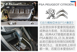 九大自主SUV身世揭秘