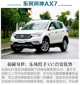 九大自主SUV身世揭秘