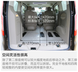 试驾江铃福特途睿欧