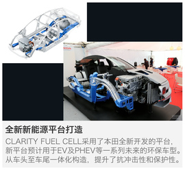 本田燃料电池车型技术解析