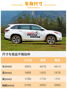 大空间不是唯一亮点