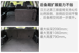 大空间不是唯一亮点