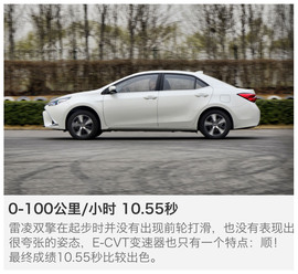 丰田雷凌双擎试驾图解