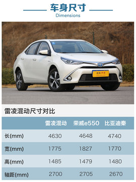 我是混动我更靠谱