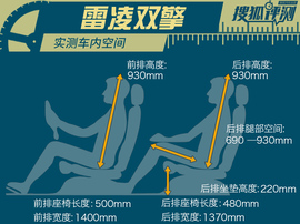 我是混动我更靠谱