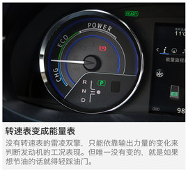 我是混动我更靠谱