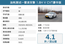 我是混动我更靠谱