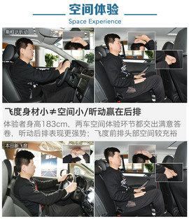 斯柯达昕动对比本田飞度