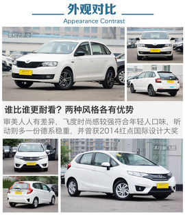 斯柯达昕动对比本田飞度