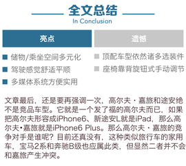 2016款高尔夫嘉旅深度测试