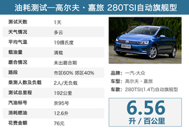 2016款高尔夫嘉旅深度测试