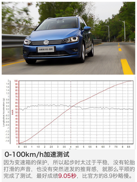 2016款高尔夫嘉旅深度测试