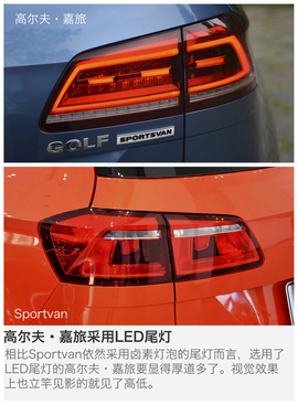 2016款高尔夫嘉旅深度测试